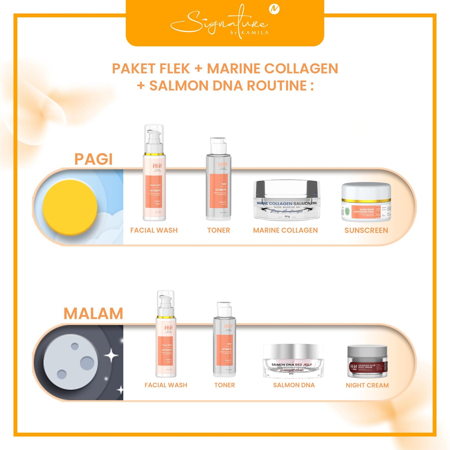 Signature by Kamila - Bundling Marine Collagen Day moisturizing Glow Booster Gel & DNA Salmon Red Jelly Signature by Kamila, Memperbaiki SKin Barrier dan Membantu Mencerahkan